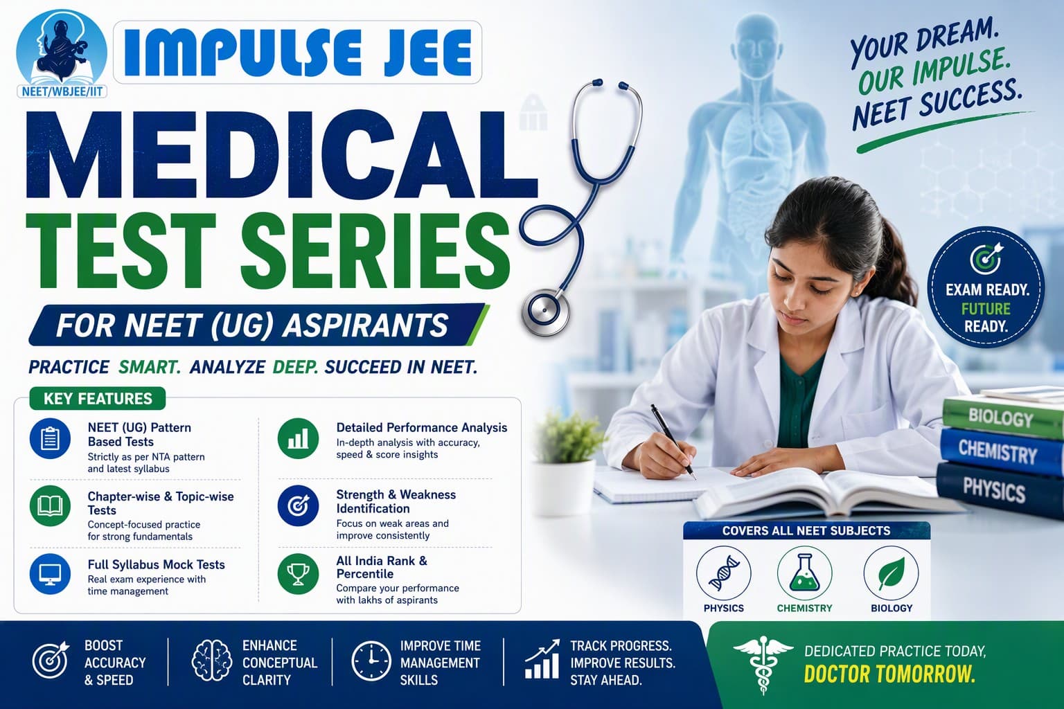 Test Series for Medical